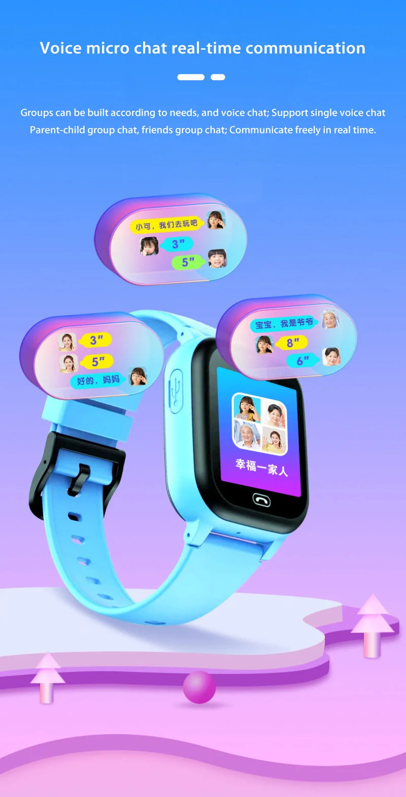 Xiaomi Kids Smartwatch 4G Wifi SOS GPS Location