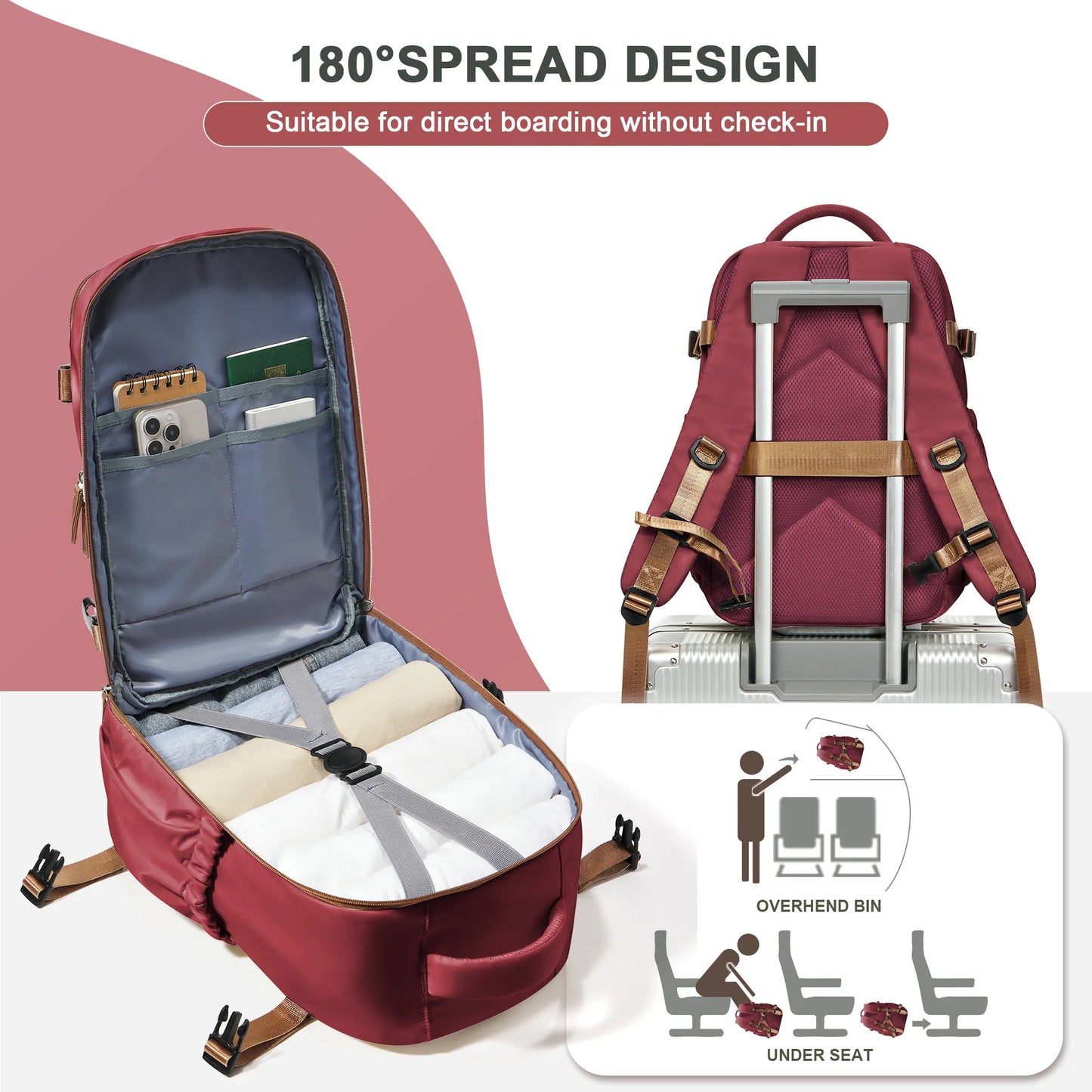 Travel Backpack 15.6 inch Laptop